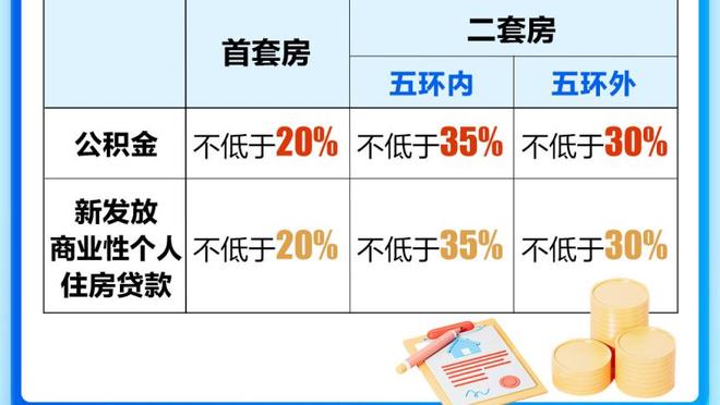 本赛季目前仅三人单场35+次数上双：恩比德077各12次 字母哥10次